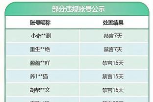 官方：中国商人赖国传出售西布朗87.8%股份